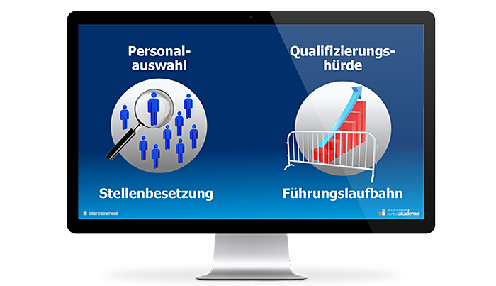 Ablauf eines Assessment-Centers