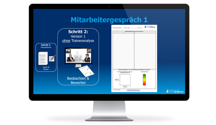 Mitarbeitergespräche